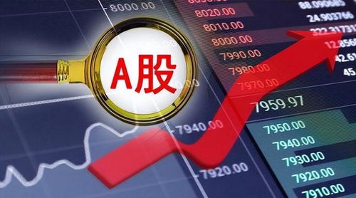 旅游 板塊第一黑馬股,凈利潤增長108倍,主力91億增持,有望6連扳 旅游業 主題公園 度假旅游 度假酒店 網易訂閱