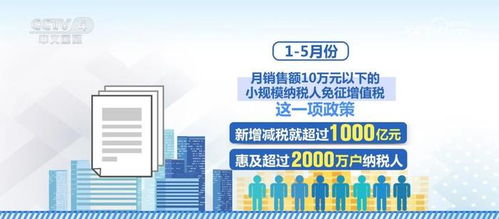稅務部門創新稅費優惠政策 助力實體經濟企業輕裝上陣