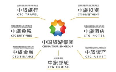 新中旅,新征程 | 時光不息,步履不止,首席國民旅游服務商將繼續踏浪前進!