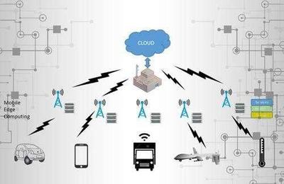 得益于工業互聯網邊緣計算 中國機器人市場進入快速增長期