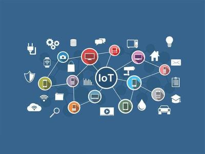 智能制造及智能制造的三個(gè)迭代升級(jí)階段